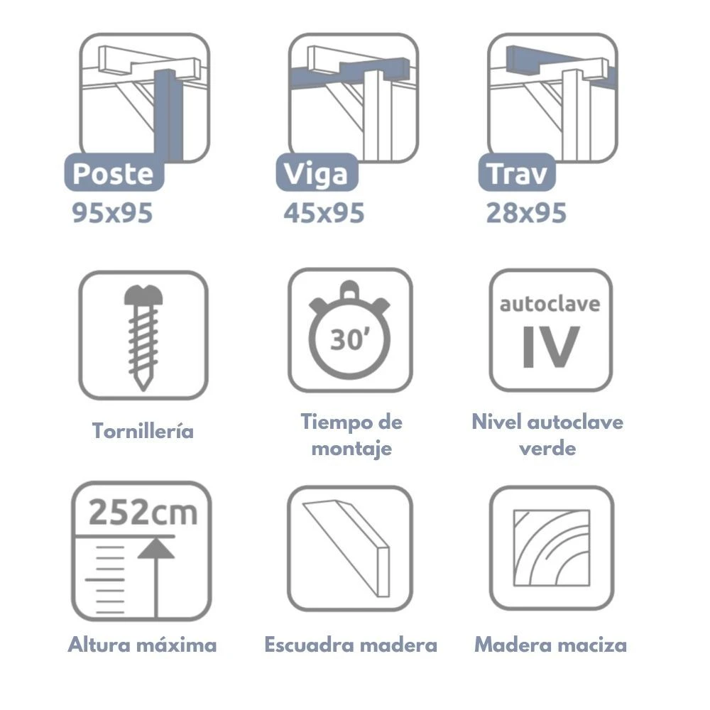Pérgola Maciza Adosada - HUESCA AD. 510x300cm 2 Pérgola Maciza Adosada - HUESCA AD. 510x300cm - Image 2