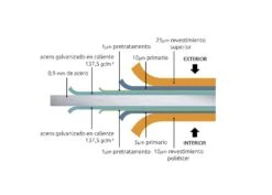 CASETA METALICA JARDIN NOVO HABITAT NH7 CON TERRAZA GRIS CLARO 11 CASETA METALICA JARDIN NOVO HABITAT NH7 CON TERRAZA GRIS CLARO -Barbacoa Bliss Tienda 639ad19bcea279.28920169