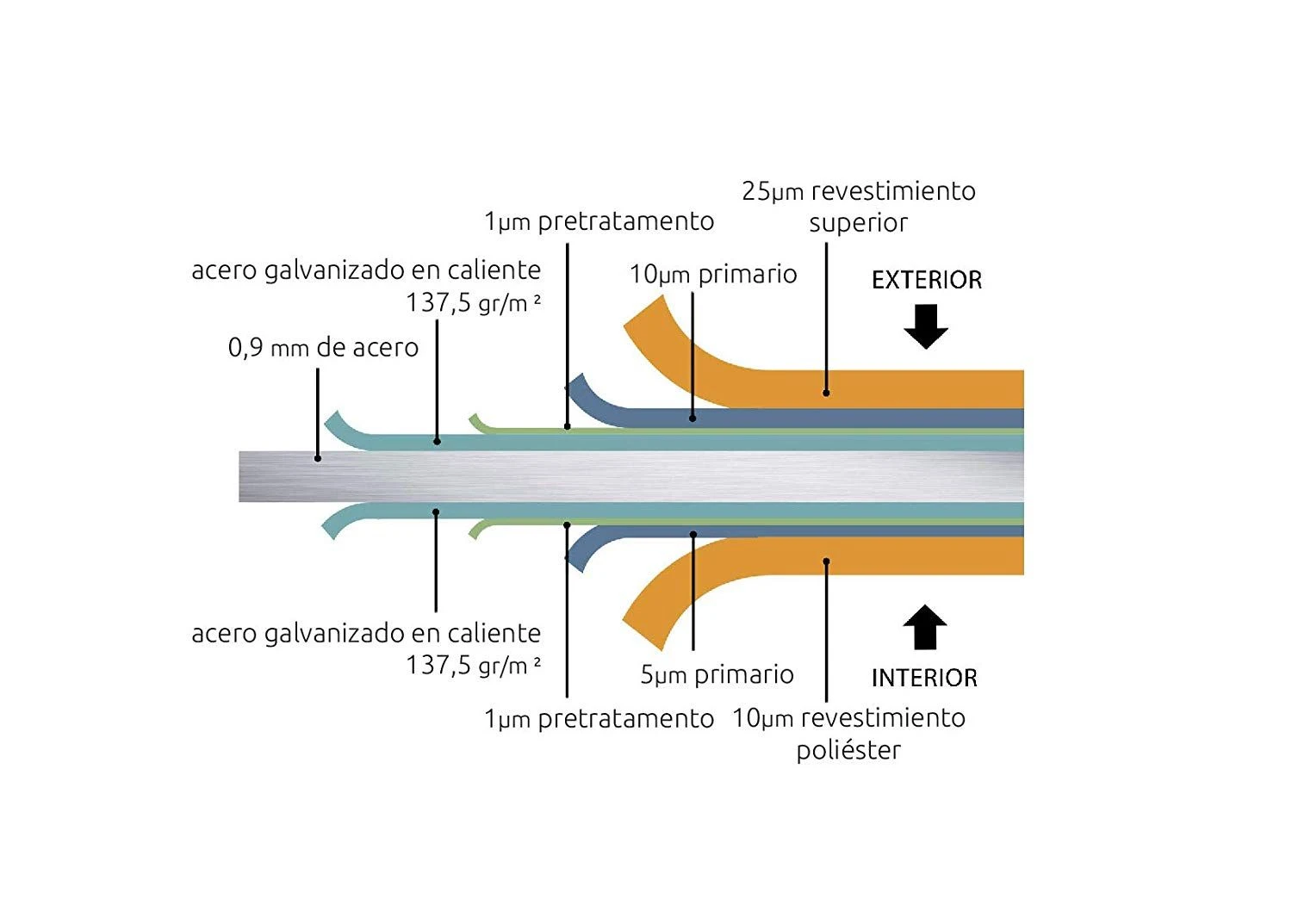 CASETA METALICA JARDIN NOVO HABITAT NH7 CON TERRAZA GRIS CLARO 6 CASETA METALICA JARDIN NOVO HABITAT NH7 CON TERRAZA GRIS CLARO - Image 6