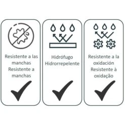 Mesa De Jardín Plegable Denia 8 Mesa De Jardín Plegable Denia -Barbacoa Bliss Tienda Pictos resistentemanchas hidrofugo resistenteoxidacion